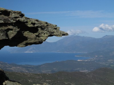 Image Thumbnail